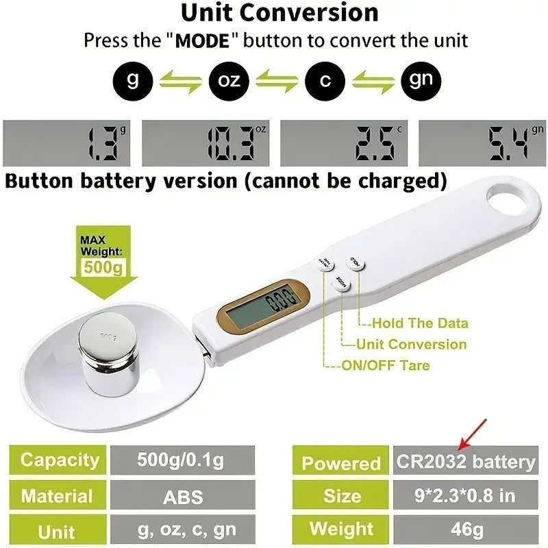 DawnMine's Digital Spoon Scale