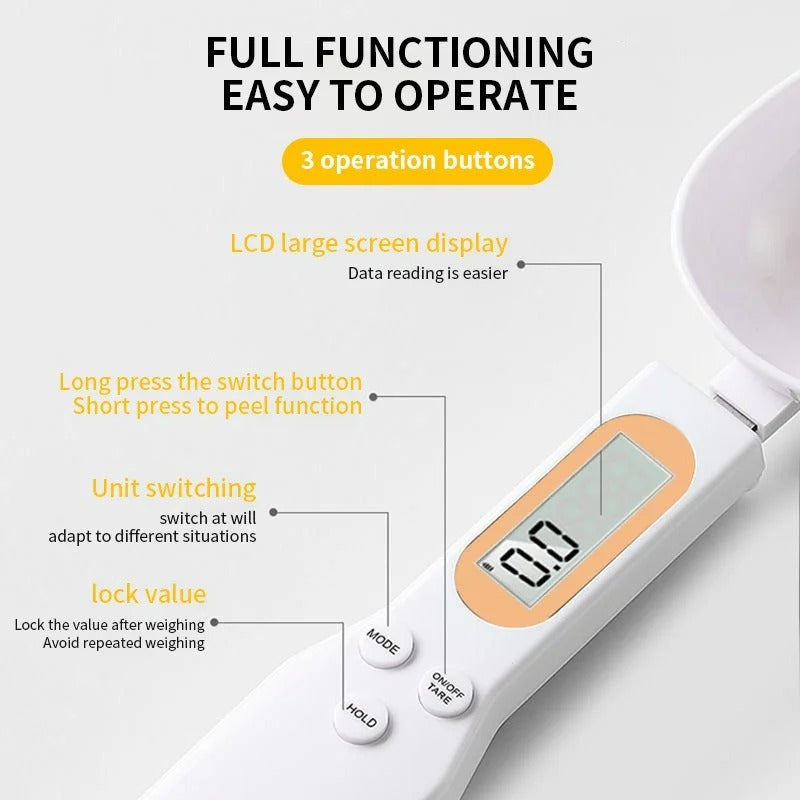 DawnMine's Digital Spoon Scale